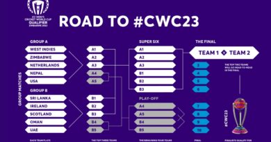 TV and Streaming Broadcast announced for Cricket World Cup Qualifier in Zimbabwe 3