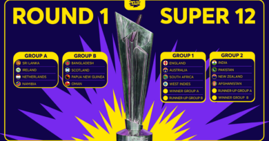 Sri Lanka and Bangladesh face groups of death in 2021 Men's T20 World Cup 2